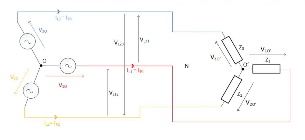 diagram - 3 wire system